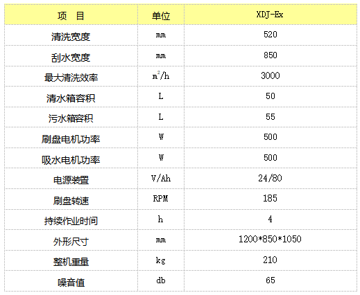 微信截图_20211202160441